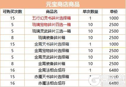 《道友请留步》神石豪礼活动:琉璃天书、琉璃宠物等好物进神石啦!