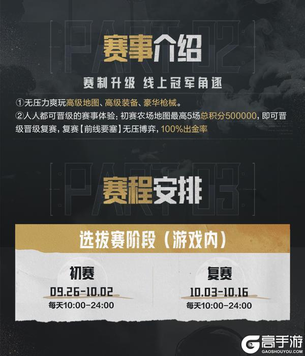 《暗区突围》必出大金！大赢家物资赛复赛明日开启！