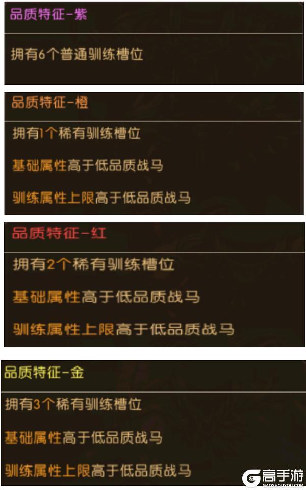 《三国问鼎山河》战马系统攻略:战马养成、搭配详解!