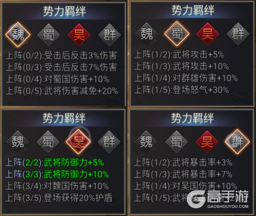 群英三国--游戏玩法--四大阵营实力羁绊