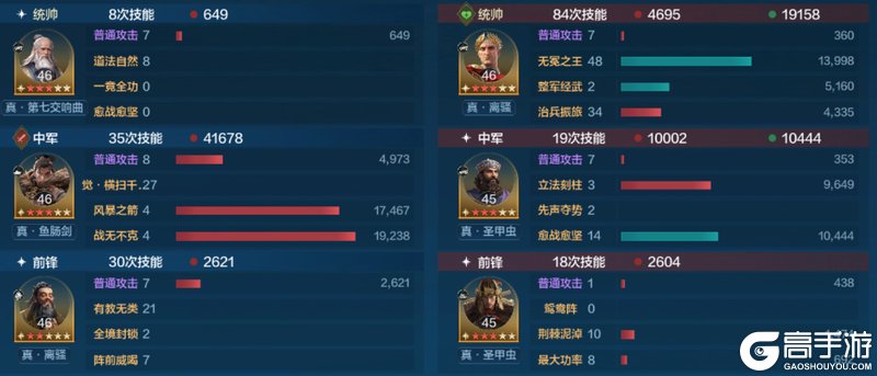 《世界启元》英灵殿攻略:英灵殿觉醒队伍推荐