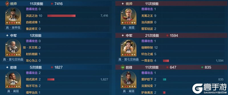 《世界启元》英灵殿攻略:英灵殿觉醒队伍推荐