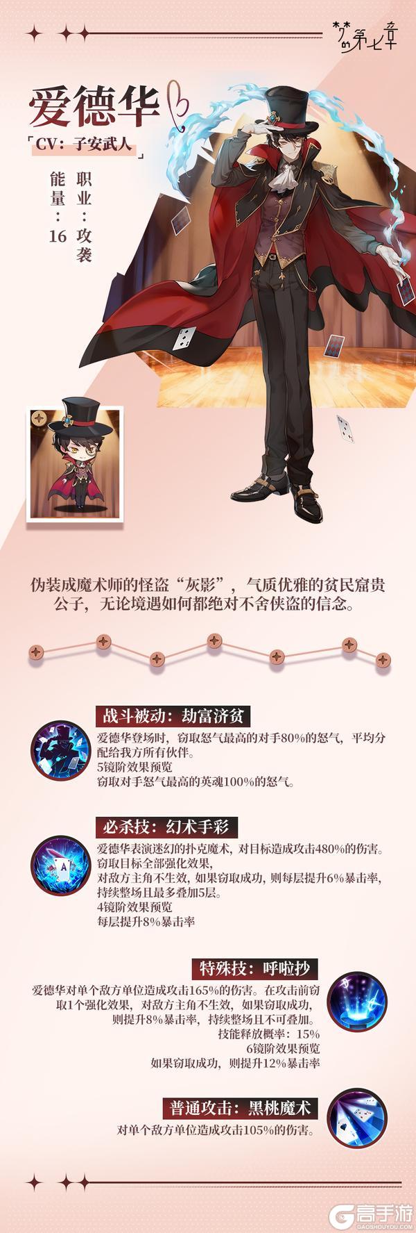 《梦的第七章》链接者档案 爱德华