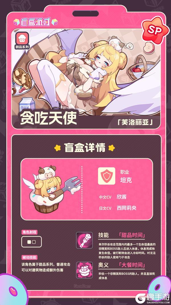 《盲盒派对》【盲盒信息回顾】小熊工程队 & 贪吃天使