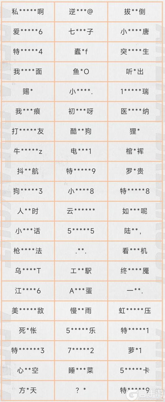 《暗区突围》安全处罚公告丨账号安全提醒及违规行为处罚公告