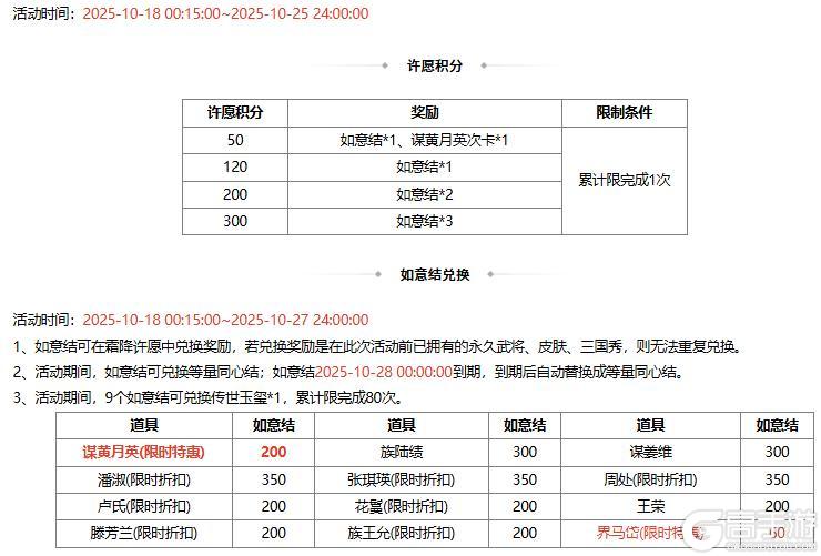 《三国杀OL》许愿谋黄月英、界马岱 燕语莺歌*谋黄月英琳琅绘卷
