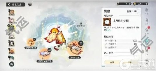 《遮天凡尘一叶》阵容搭配推荐:血脉队攻略详解!