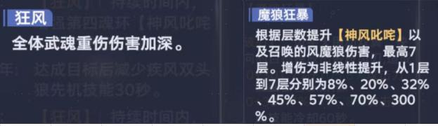 《斗罗大陆:猎魂世界》疾风双头狼的重伤统治流玩法全解析!