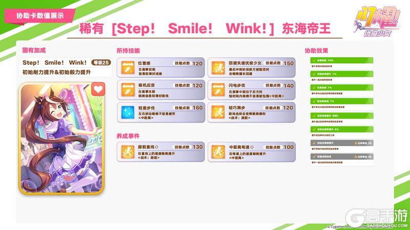 《闪耀!优俊少女》即将登场的养成优俊少女与协助卡数值公开!