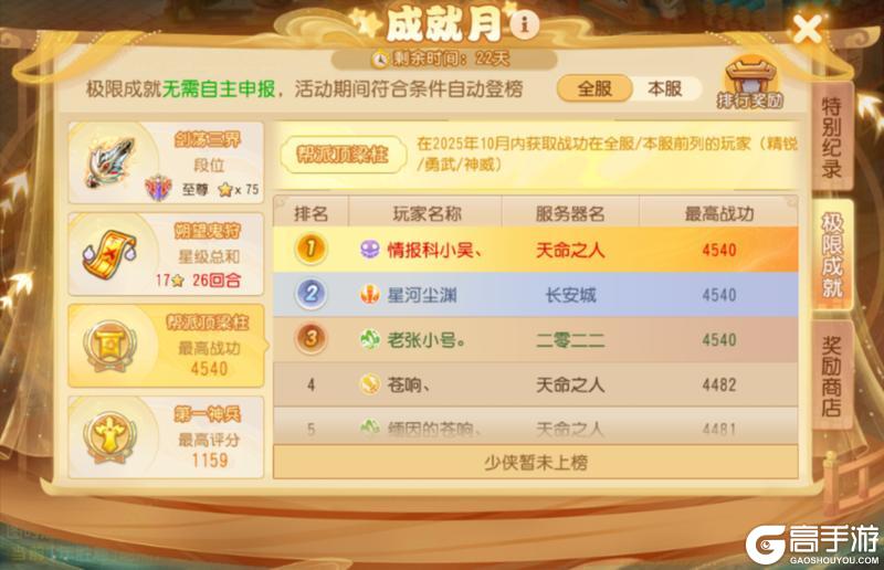 《梦幻西游》成就点轻松到手第24期成就月攻略来了！
