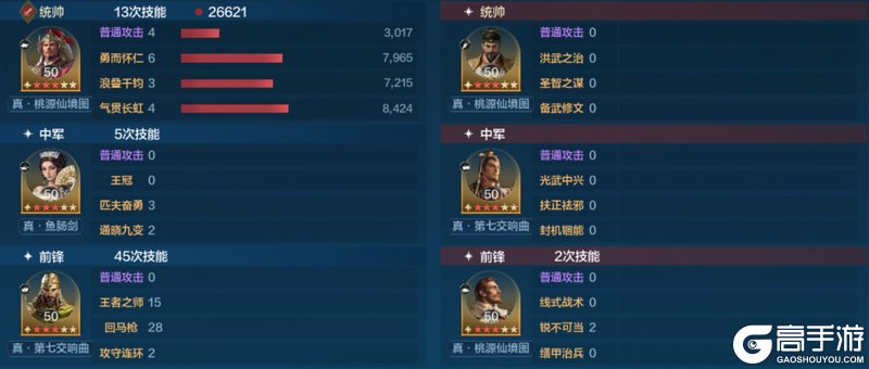 《世界启元》配队攻略:中期战场配队推荐