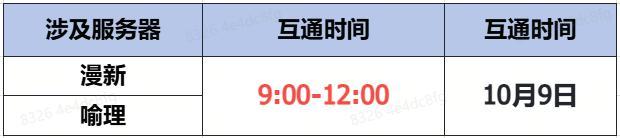 《蜀门手游》10月9日数据互通公告