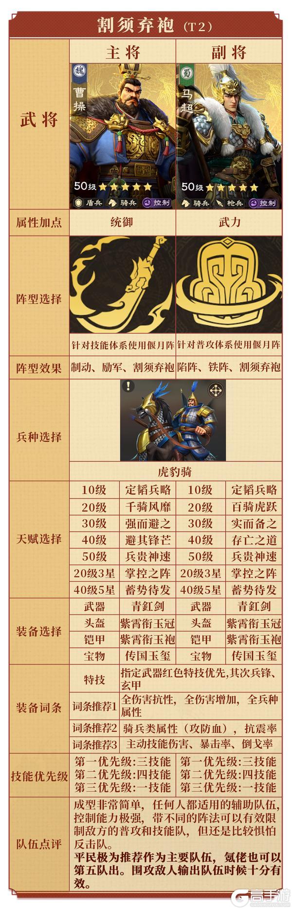 《偃武》记住这几套阵容搭配，进攻集结与反集结都不在话下！