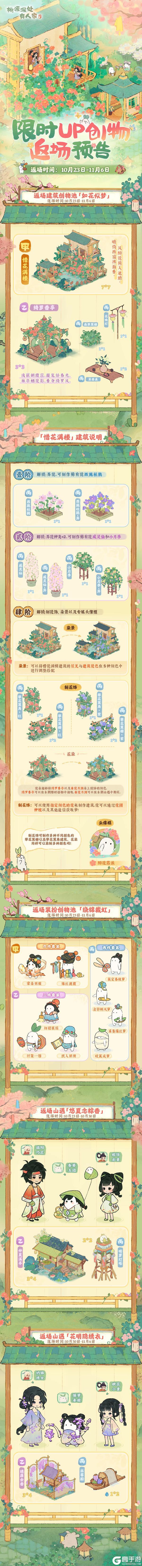 《桃源深处有人家》「如花似梦」创物池即将限时返场