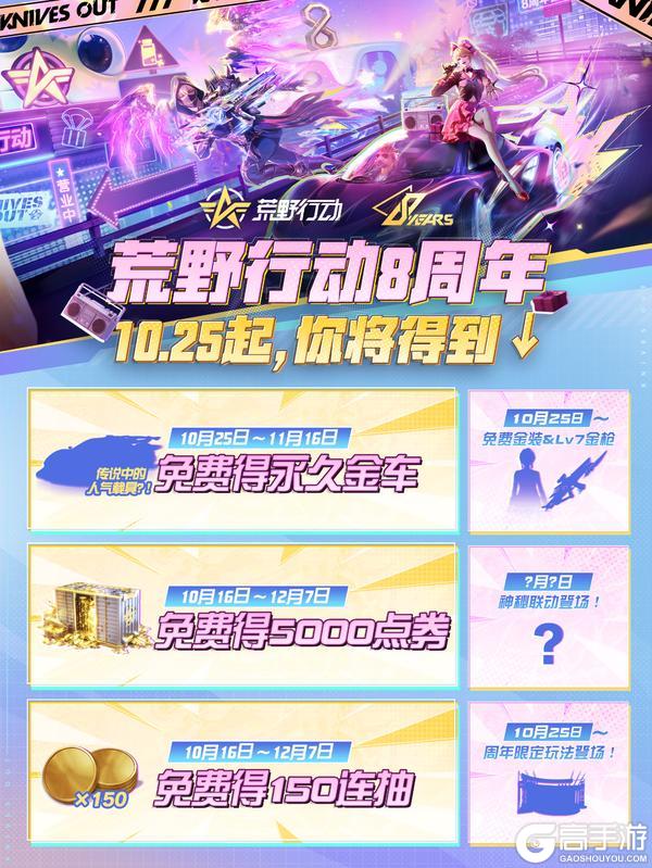 《荒野行动》8周年庆超前爆料！