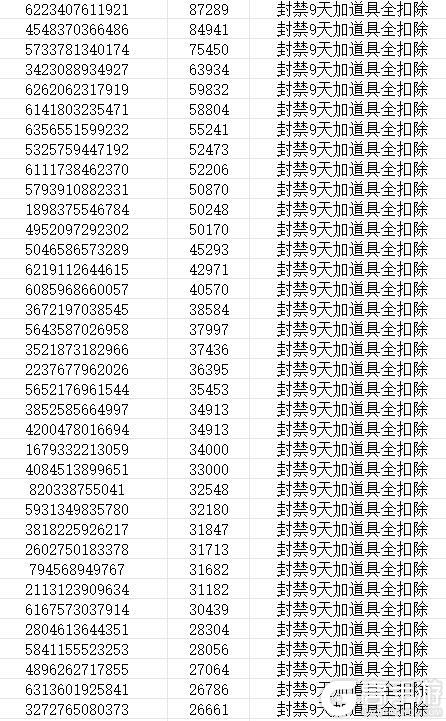 《无极仙途》关于异常获取仙岛菩提果说明