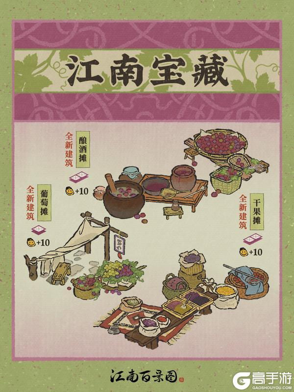 《江南百景图》【江南宝藏】全新建筑「葡萄摊」「酿酒摊」及「干果摊」