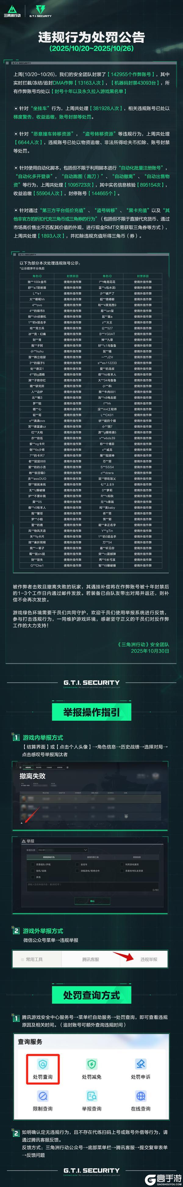 《三角洲行动》违规行为处罚公告(10.20~10.26)