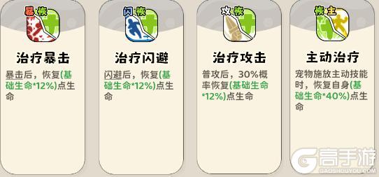 神宠降临双属性流派技能全解析