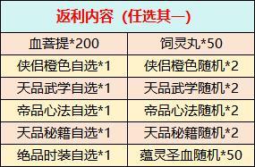 《调皮小动物(0.1折天天送2000)》大额返利