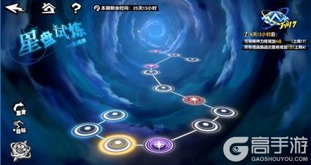 《女神异闻录：夜幕魅影》P5X x P3R联动版本「凛冬冰封的细刃」先导概览