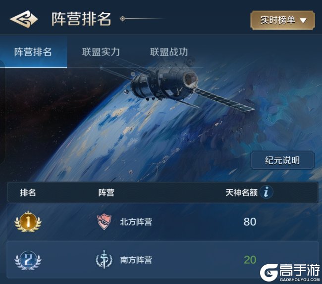 「世界启元」陨火燃天首周战报:烽火全面点燃,谁能占得先机?