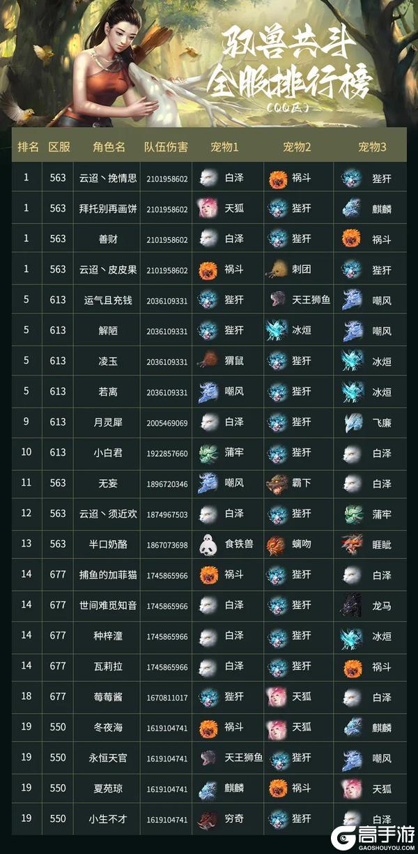 《妄想山海》到底是谁！放假竟在“偷偷努力”！