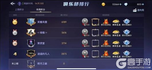 《台球世界》第23届甲级联赛盈利周和乙级联赛报名同步开启!