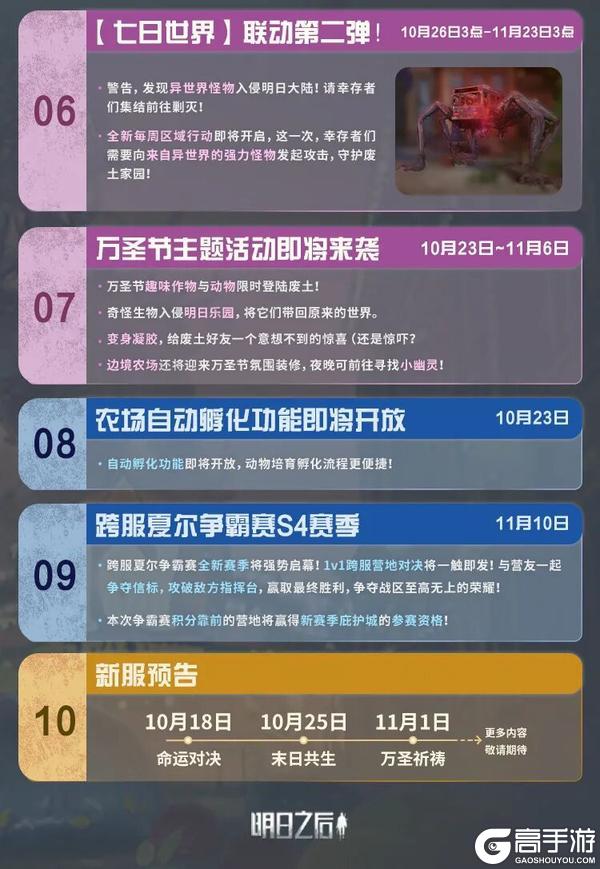《明日之后》七日世界联动第一弹已开启!