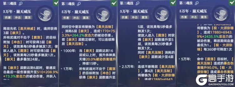《斗罗大陆猎魂世界》唐昊解析 | 杀神昊天锤深度解析
