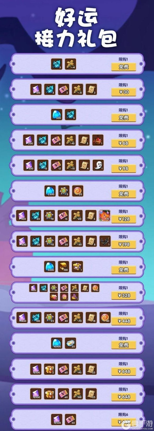 《放置奇兵》古堡探险!万圣节狂欢夜活动本周五开启