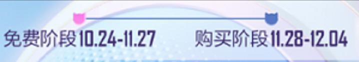 《和平精英》重磅福利即将上线 | 价值10200点券的【炫彩糖果】全套外观免费送