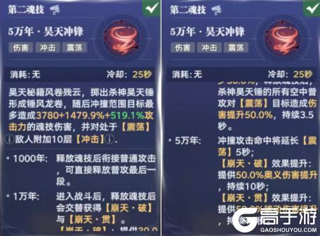 《斗罗大陆猎魂世界》唐昊解析 | 杀神昊天锤深度解析