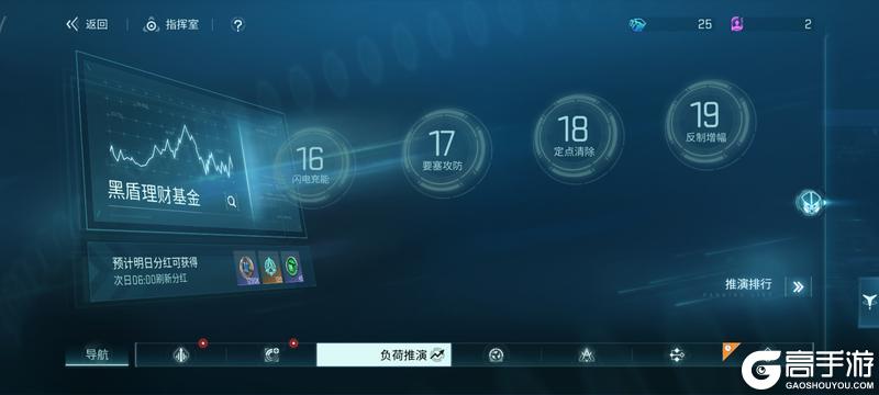 《镭明闪击》新手攻略:主要玩法特点及产出详解!