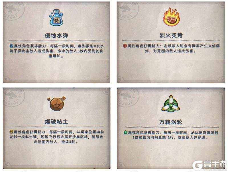 《发条总动员》手把手教你做 时光迷途 收获满满的“特种兵”!