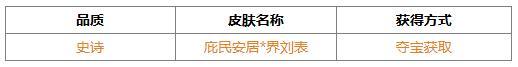 《三国杀OL》春福祈愿谋张绣返场 界刘表夺宝上新