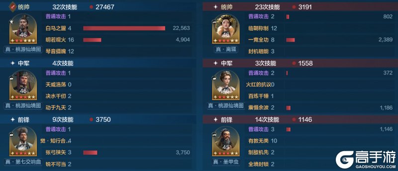 《世界启元》英灵殿攻略:英灵殿觉醒队伍推荐