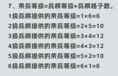 《塔防三国志II》战力提升攻略:全方位战力提升指南!