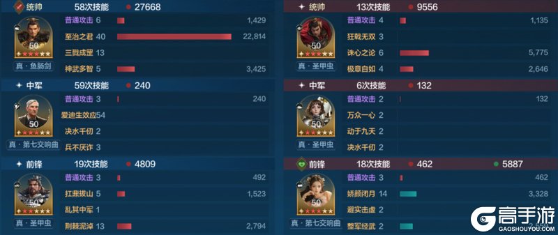 《世界启元》配队攻略:中期战场配队推荐