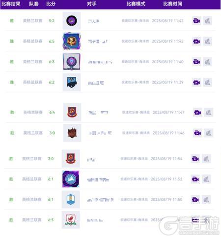 《最佳球会》极速欢乐赛攻略:15分钟快速通关技巧分享!