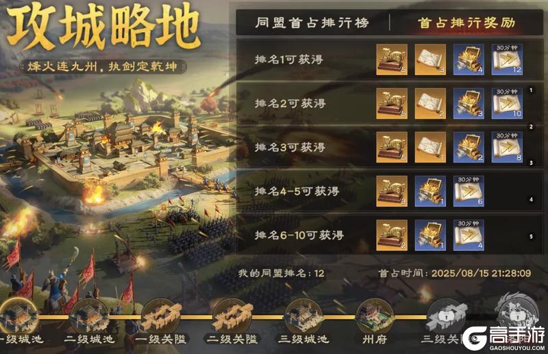 《偃武》零氪生存指南:平民零氪玩家玩法思路!