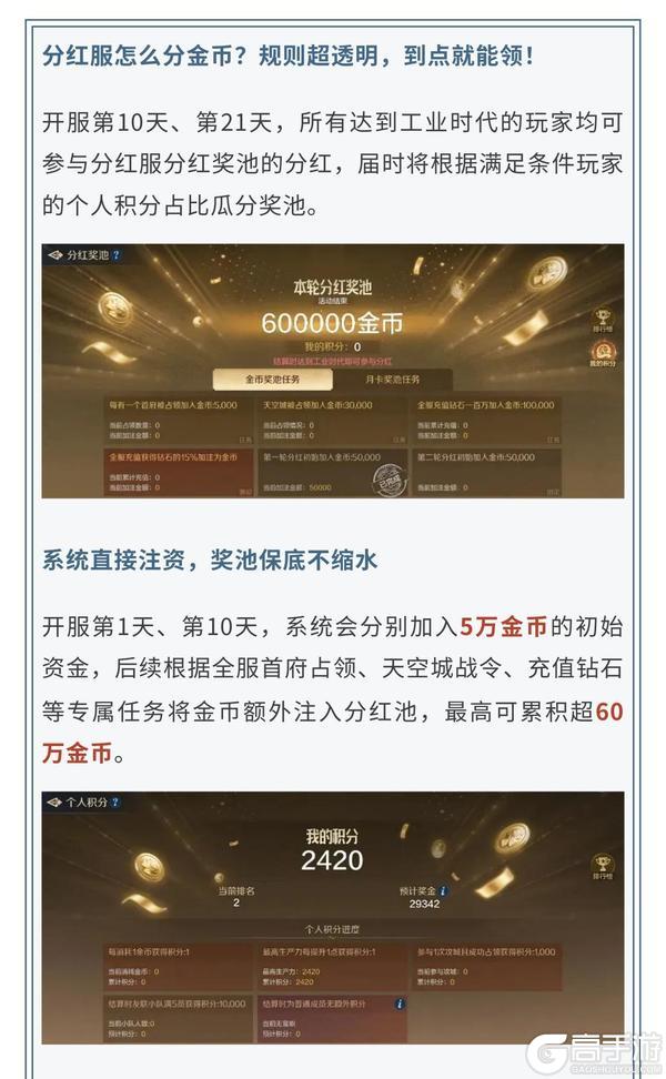 《世界启元》分红主题服丨「波斯迷城」明日来袭！抢先备战分红服领福利！