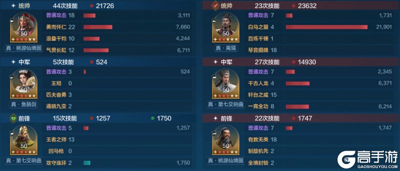 《世界启元》配队攻略:中期战场配队推荐