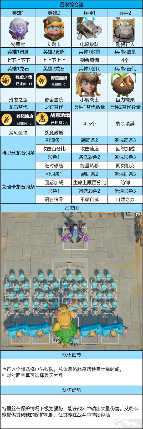 《龙石战争》竞技场攻略:平民版竞技场最强打法!