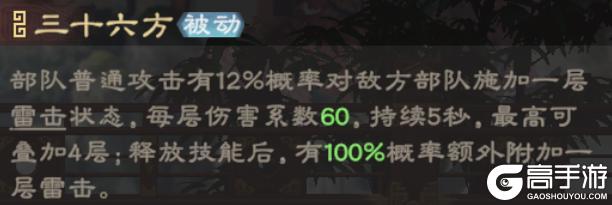 《偃武》雷法降临!张角全解析与阵容搭配指南