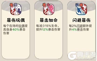 神宠降临双属性流派技能全解析