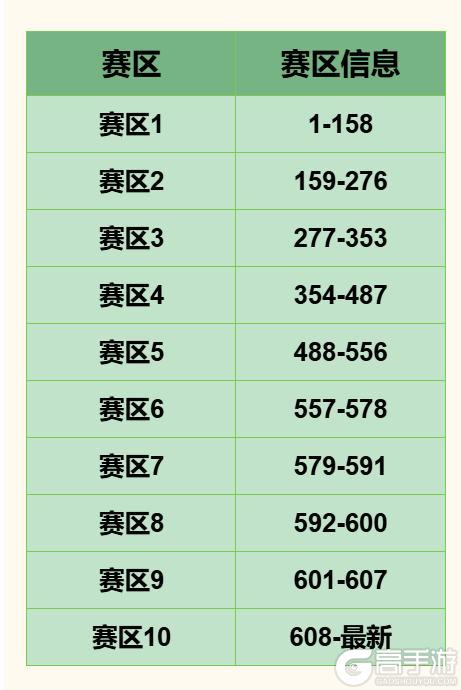 《传奇冠军足球》活动预告 足球回家路 梦想终成真