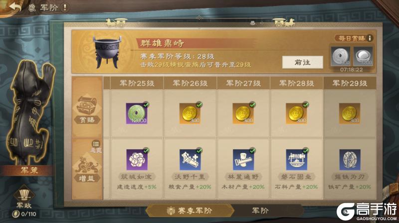 《偃武》军策攻略:二赛季军策高效研究指南