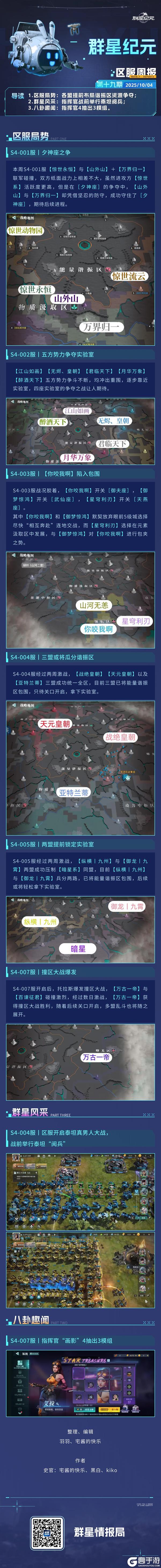 《群星纪元》各盟积极备战谐振区，指挥官举行泰坦“阅兵”