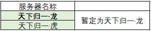 《遇见逆水寒》黄金服服务器合并候选名单公布